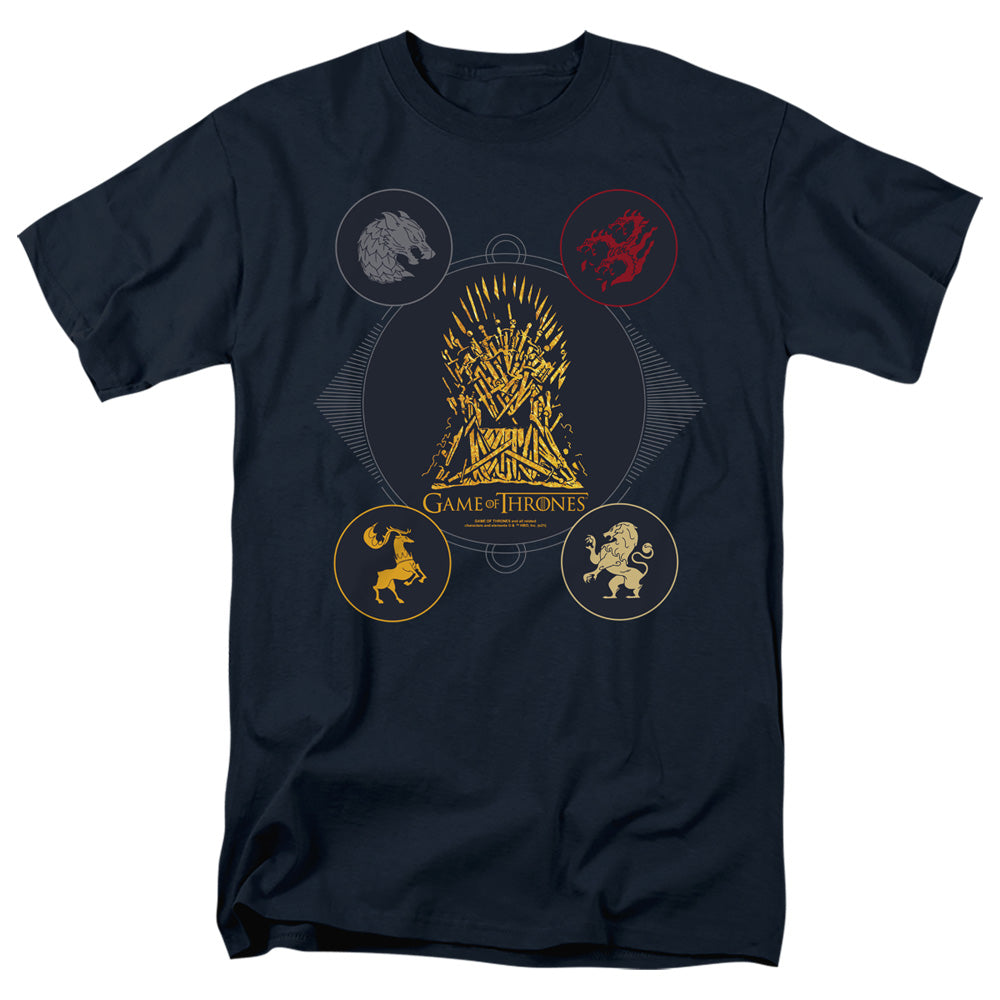 GAME OF THRONES/4 HOUSES 4 THE THRONE