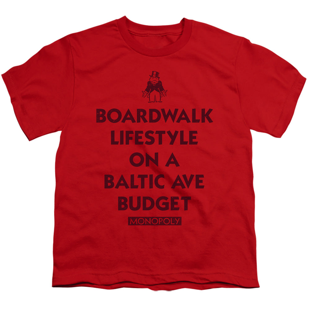 MONOPOLY/LIFESTYLE VS BUDGET