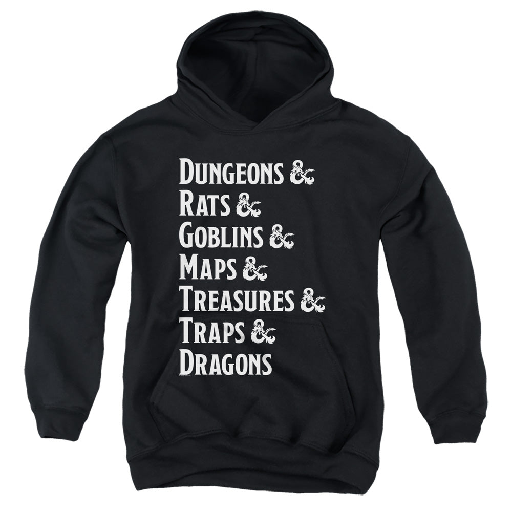 DUNGEONS AND DRAGONS/DUNGEON LIST