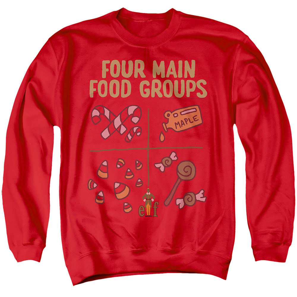 ELF/BUDDY THE ELF FOUR FOOD GROUPS