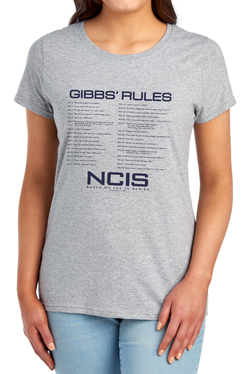 NCIS/GIBBS RULES