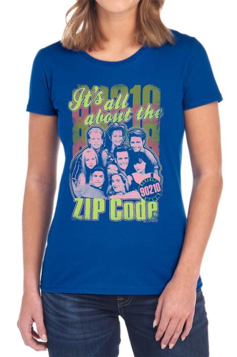 90210 : Zip Code
