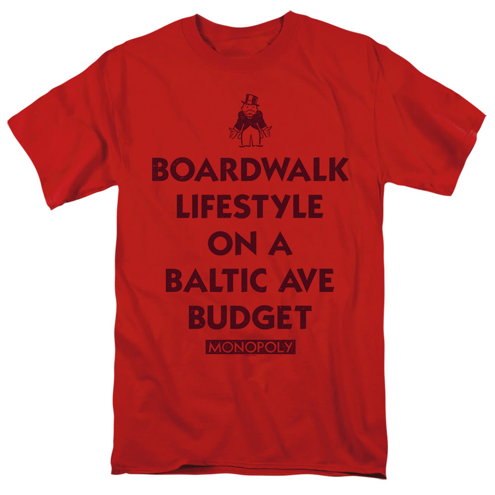 MONOPOLY/LIFESTYLE VS BUDGET