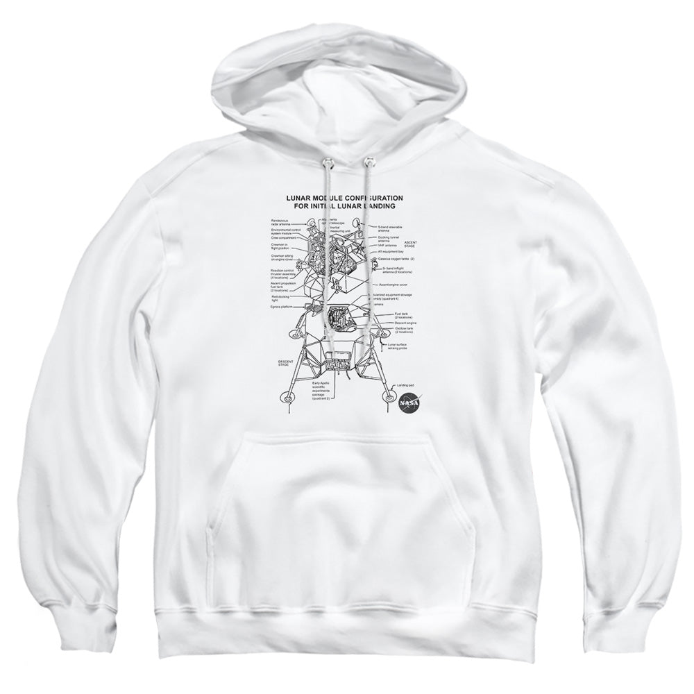 NASA/LUNAR MODULE DIGRAM