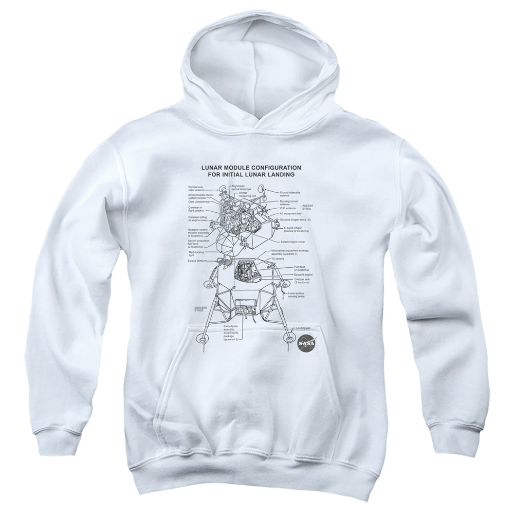 NASA/LUNAR MODULE DIGRAM