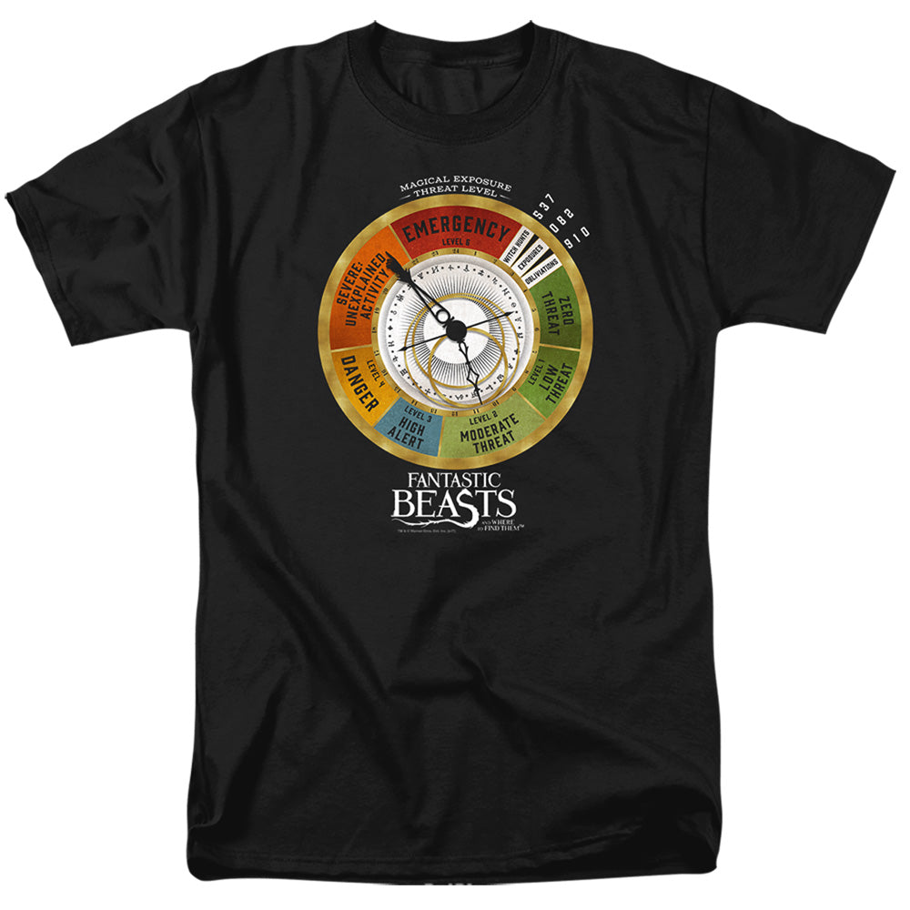 FANTASTIC BEASTS/THREAT GAUGE